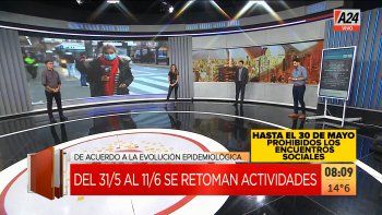 Último día de circulación: así se vive en todo el país