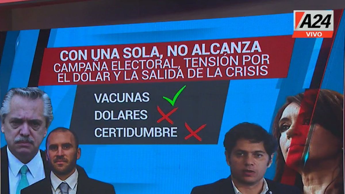 Si no hay un marco de certidumbre en el rumbo económico es difícil que la Argentina consiga los dólares que necesita para salir de la crisis en plena campaña electoral (Foto: Captura de TV)