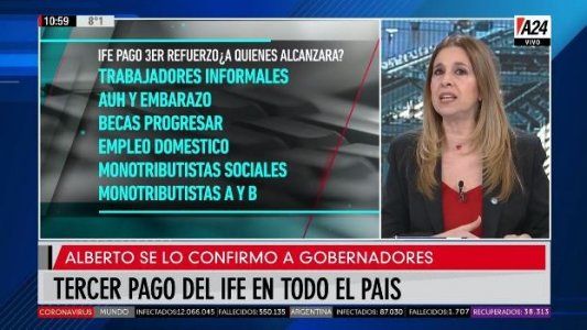 Consultorio de Clara Salguero: ¿cómo será el cobro del tercer IFE?