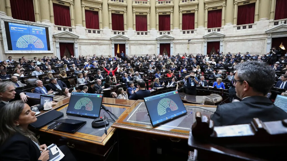 Diputados debate hoy la propiedad privada y otros proyectos: los temas de la sesión