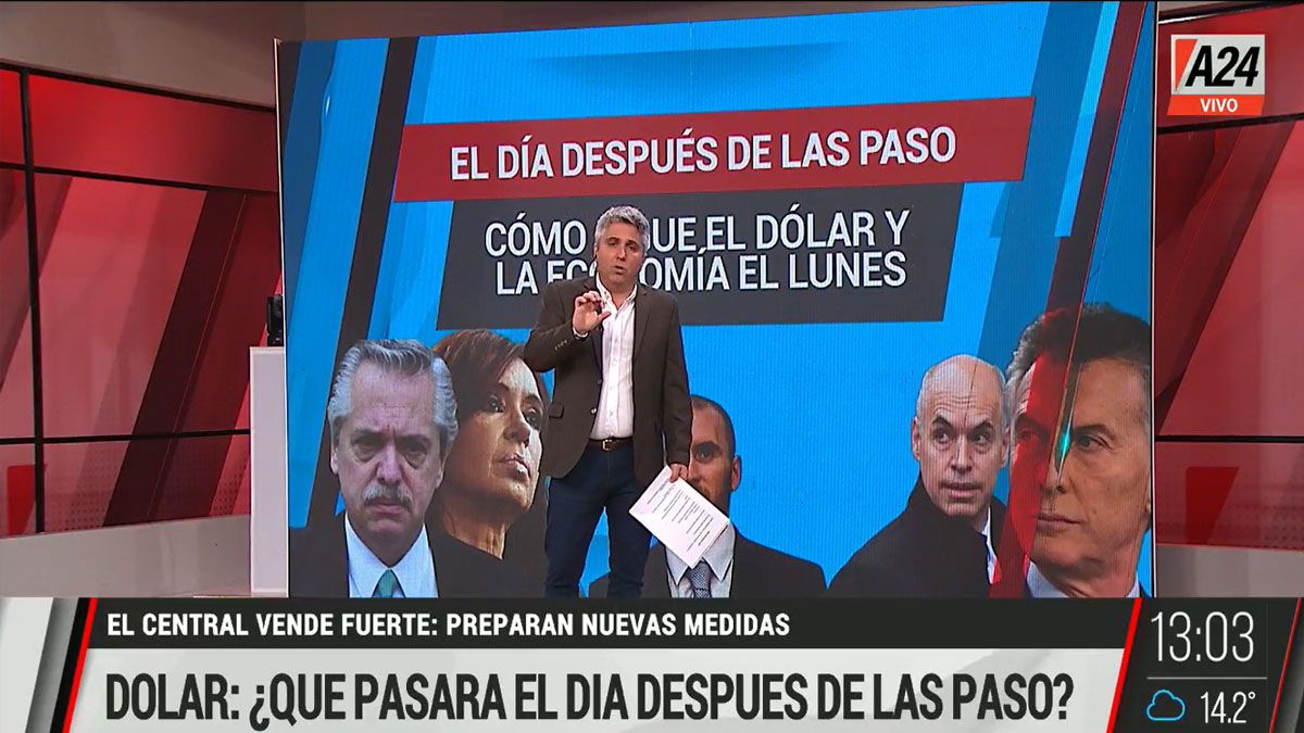 ¿Qué pasará con la economía argentina después de las PASO? (Foto: Captura de TV)