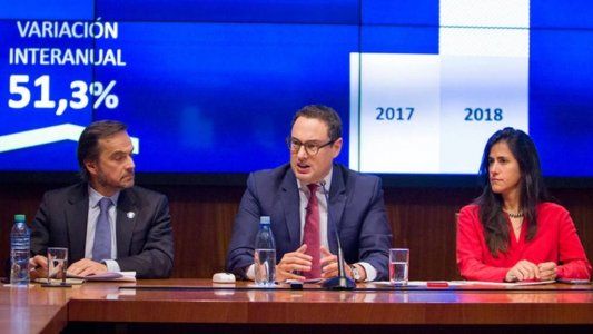 AFIP: en 2018 la recaudación aumentó 31,2%, por debajo de la inflación