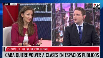 ¿En qué consiste el proyecto de CABA para el regreso a clases en espacios públicos?