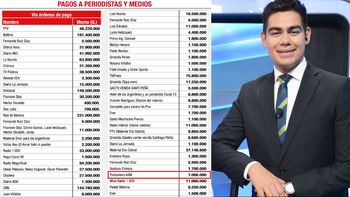 Santula se defiende: 11 años al aire merecen un pronunciamiento