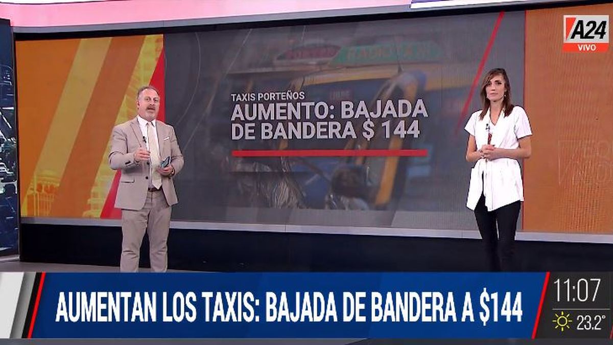 Nueva suba de los taxis: la bajada de bandera costará $144. (Captura de Tv)