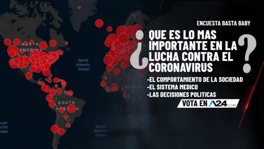 Encuesta Basta Baby: entrá y dejanos tu voto sobre la pregunta de esta noche