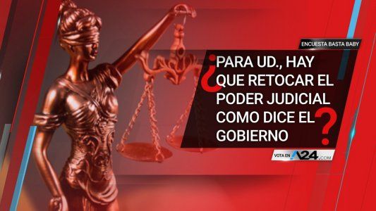 Encuesta Basta Baby: entrá y dejanos tu voto sobre la pregunta de esta noche