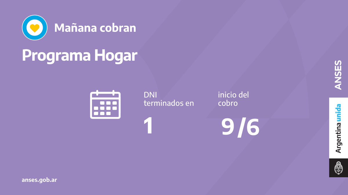Jubilaciones, Pensiones, AUH, Repro II: quiénes cobran hoy 09 de junio 2021
