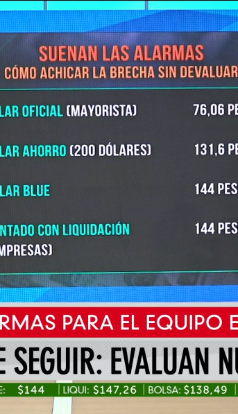 Así no se puede seguir: evalúan nuevas medidas