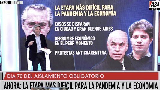 La etapa más difícil para la pandemia y la economía