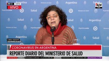 Con cuatro nuevas víctimas, ya son 524 los muertos en la Argentina por COVID-19