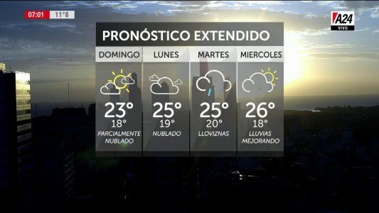 Fin de semana con frío: ¿hasta cuándo seguirán las bajas temperaturas?