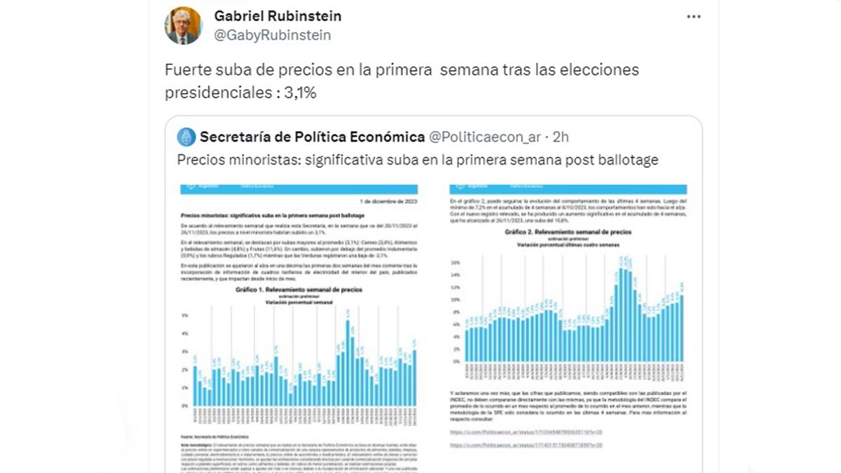 El secretario de Pol&iacute;tica Econ&oacute;mica Gabriel Rubinstein dio a conocer las variaciones de precios en la cuarta semana de noviembre.