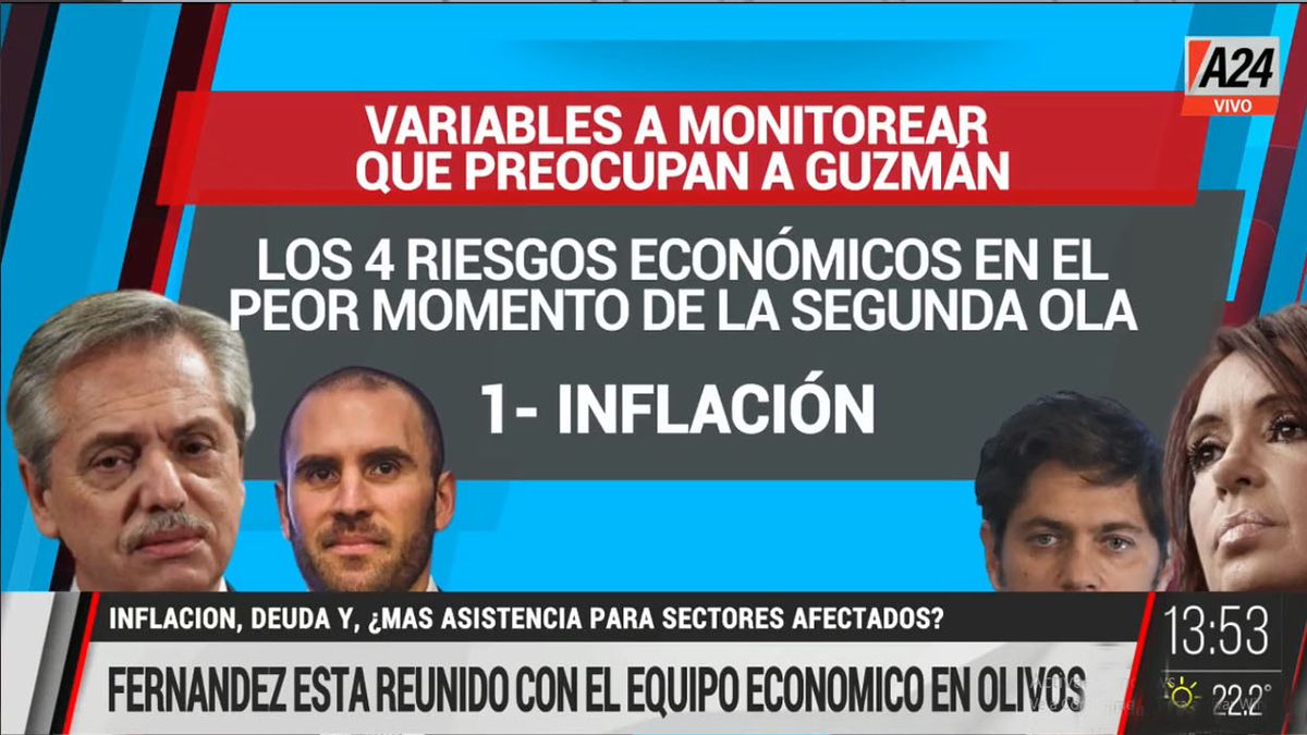 La inflación, que sigue en alza, es el principal inconveniente para los planes económicos del ministro Martín Guzmán (Foto, Captura de TV)