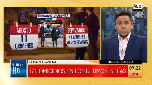Rosario sangriento: 17 muertes en los últimos 15 días por los narcos