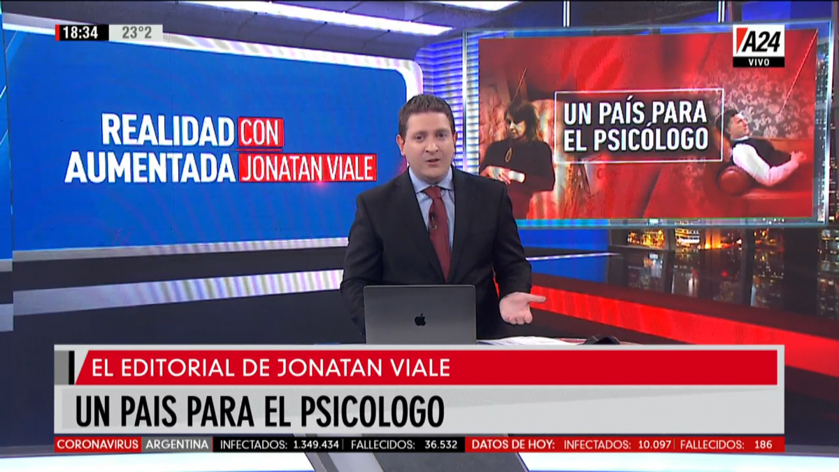 Un país para el psicólogo: el editorial de Jonatan Viale