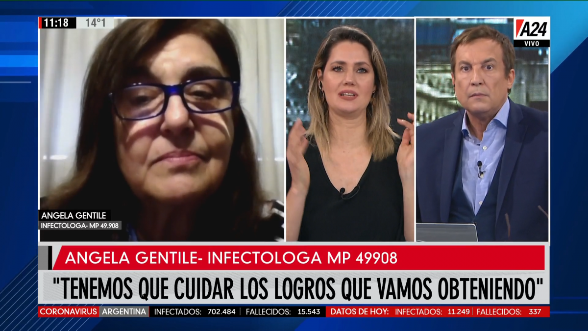 Todo el 2021 vamos a tener que usar barbijo, afirmó una de las infectólogas que asesora a Alberto Fernández