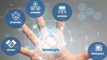 PYMES: lo que es y lo que no es la transformación digital