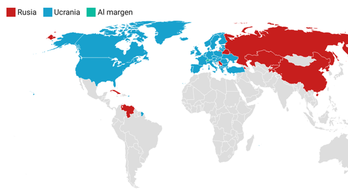 Guerra entre Ucrania y Rusia: qué países apoyan a cada región