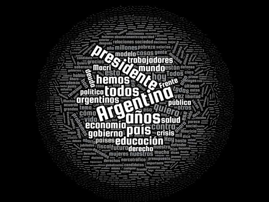 Debate presidencial: Argentina, presidente y economía, las palabras más mencionadas por los candidatos