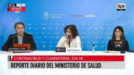 COVID-19: Salud confirmó siete nuevas muertes en las últimas 24 horas en la Argentina