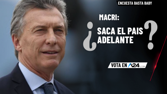 Encuesta Basta Baby: entrá y dejanos tu voto sobre la pregunta de esta noche