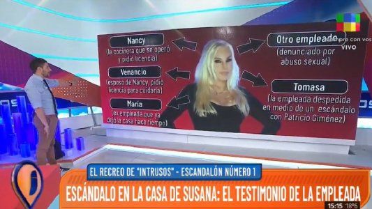 Una empleada de Susana Giménez denunció a su hermano Patricio por maltratos