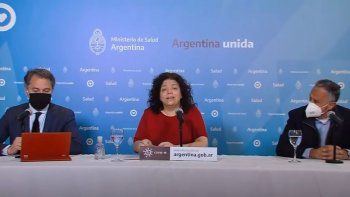 Confirman 49 nuevas muertes por coronavirus en el país y el total de fallecidos suma 12.705