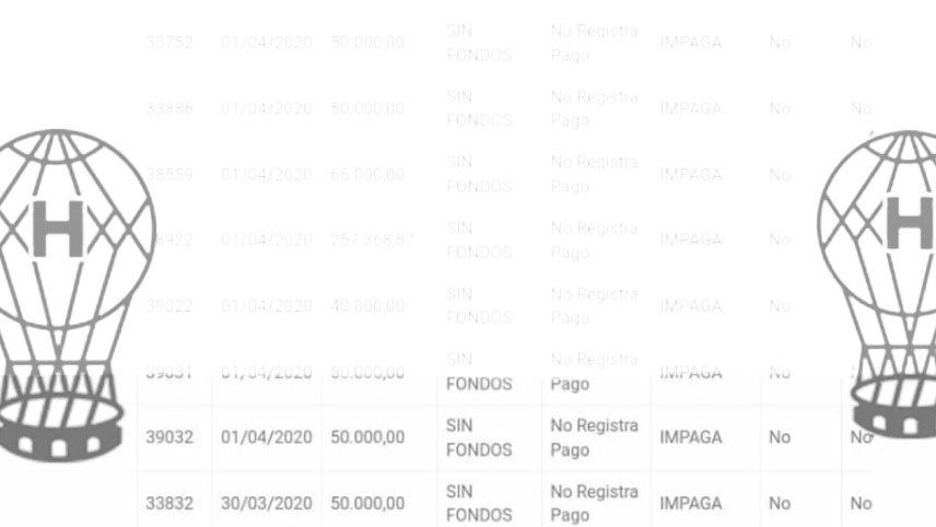 Exclusivo de Ovación 24: los cheques rechazados de Huracán por los que los jugadores se plantaron