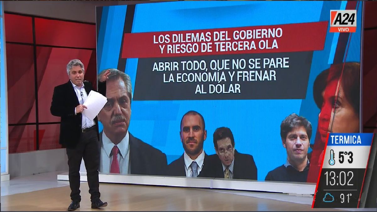 El gobierno enfrenta cómo reactivar la economía con pesos pero al mismo tiempo