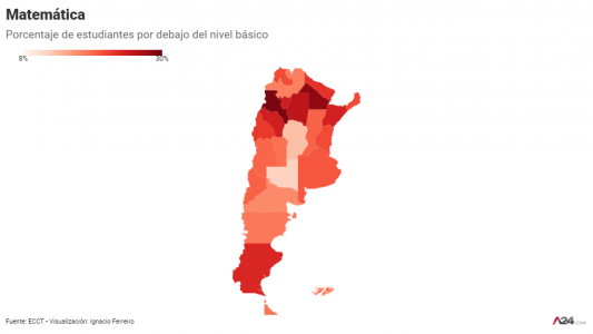 Pruebas Aprender: en qué provincias hay más estudiantes por debajo del nivel básico