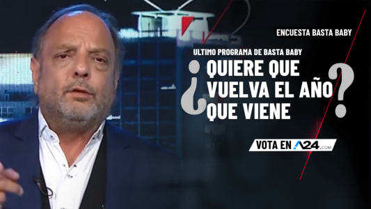 Encuesta Basta Baby: entrá y dejanos tu voto sobre la pregunta de esta noche