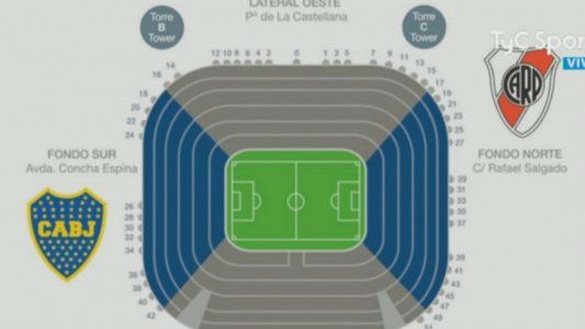 La distribución de las entradas y dónde se ubicarán las hinchadas de River y Boca en el Bernabéu