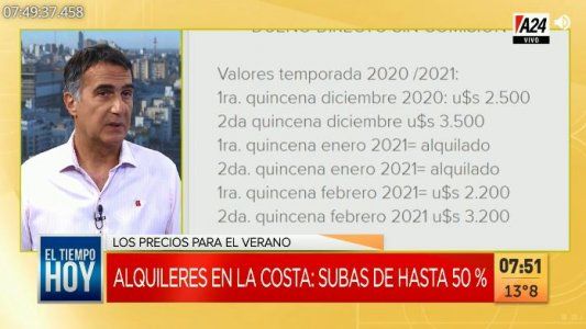 Temporada 2021: alquileres con subas de hasta 50% y en dólares