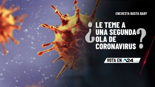Encuesta Basta Baby: entrá y dejanos tu voto sobre la pregunta de esta noche