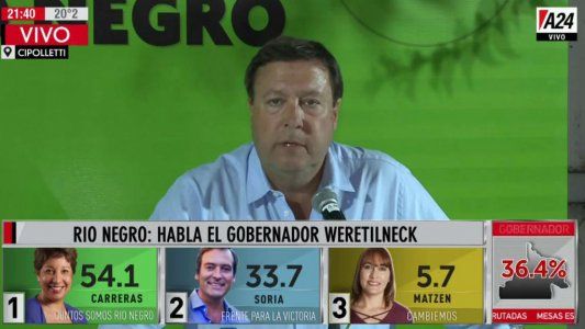 Luego de la victoria de su candidata habló Weretilneck: Hoy votamos en defensa de los intereses de la provincia. Los partidos nacionales son para las elecciones nacionales