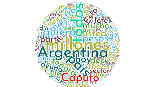 Caputo fue eje central de la exposición de Peña en Diputados y su nombre fue el más mencionado