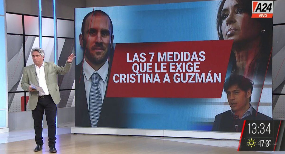 Cristina Fernández de Kirchner quiere que Guzmán restablezca el gasto social y no siga con el ajuste fiscal (Foto: Captura de TV)