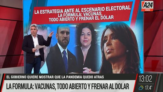El comentario de Maxi Montenegro: vacunas, todo abierto y frenar al dólar