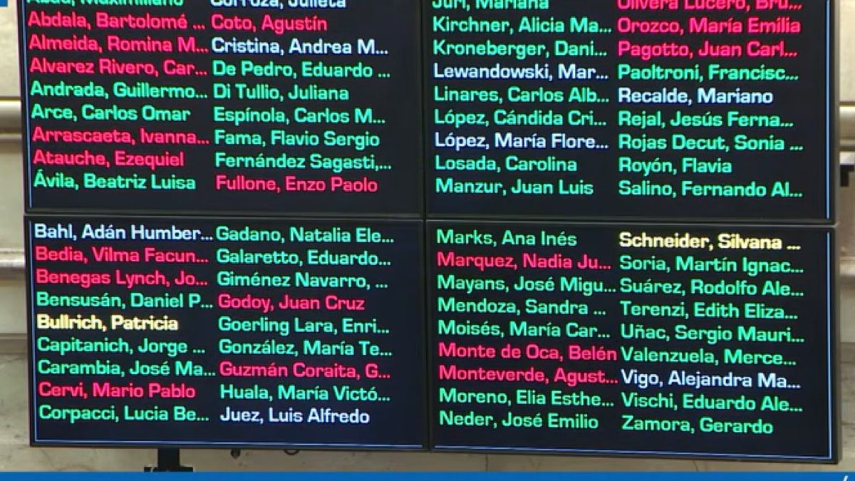 (Foto: captura de pantalla)