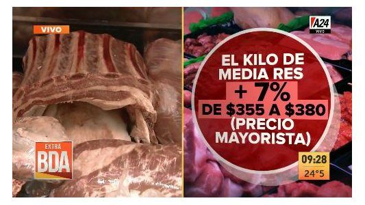 Aumentó la carne y ya hay cortes que cuestan $1.000