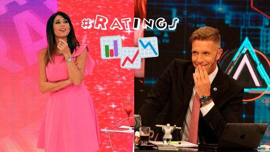 Ratings: Cuánto midieron los regresos de Pamela a la tarde y Animales Sueltos