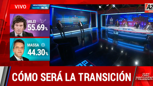 El anticipo exclusivo de A24 del resultado de las elecciones presidenciales entre Milei y Massa