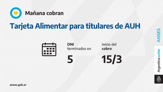 Jubilaciones, Pensiones, AUH, Progresar: Quiénes cobran hoy 15 de marzo 2021