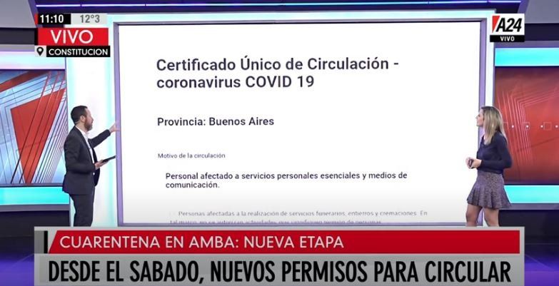 Paso a paso: cómo sacar el permiso de circulación para el AMBA
