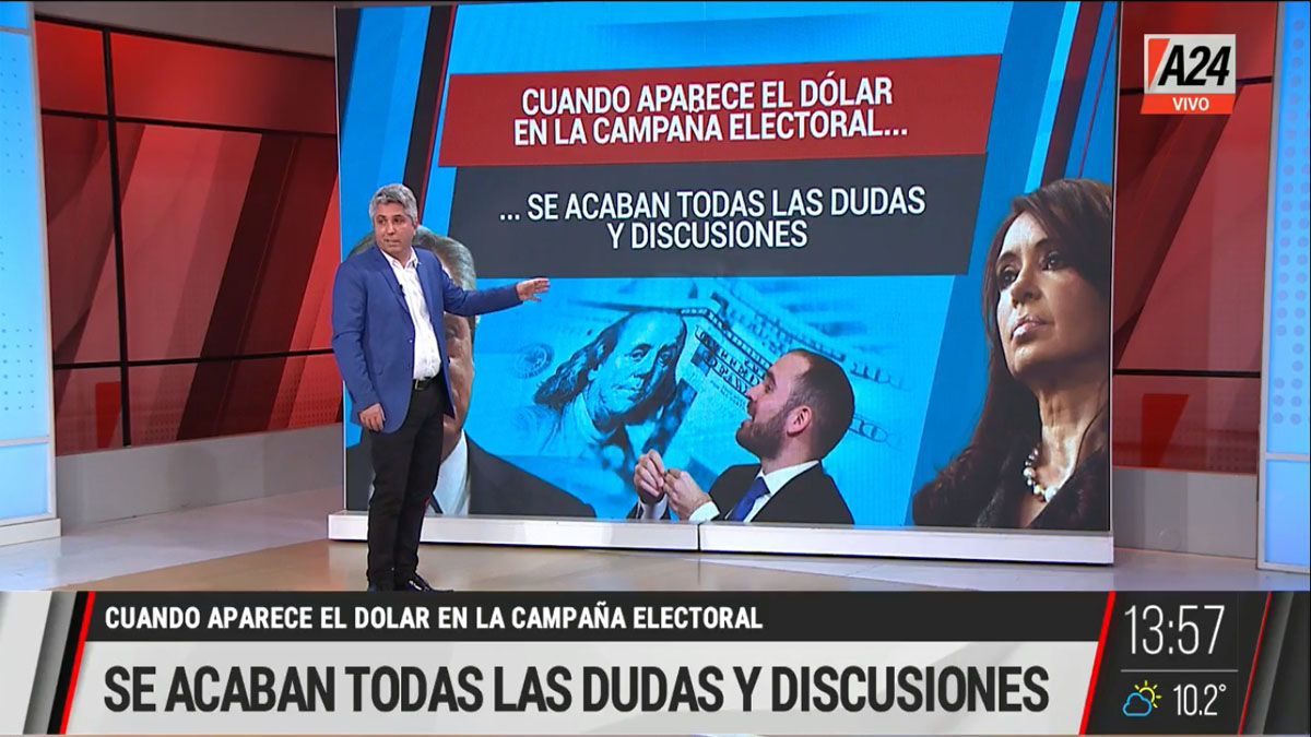 El gobierno quiere mantener controlado al dólar para no recalentar la inflación durante la campaña (Foto: Captura de TV)