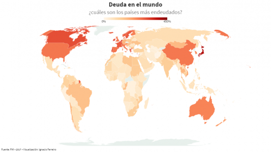 Deuda global: en qué lugar está Argentina en relación con el resto de los países de la región y del mundo
