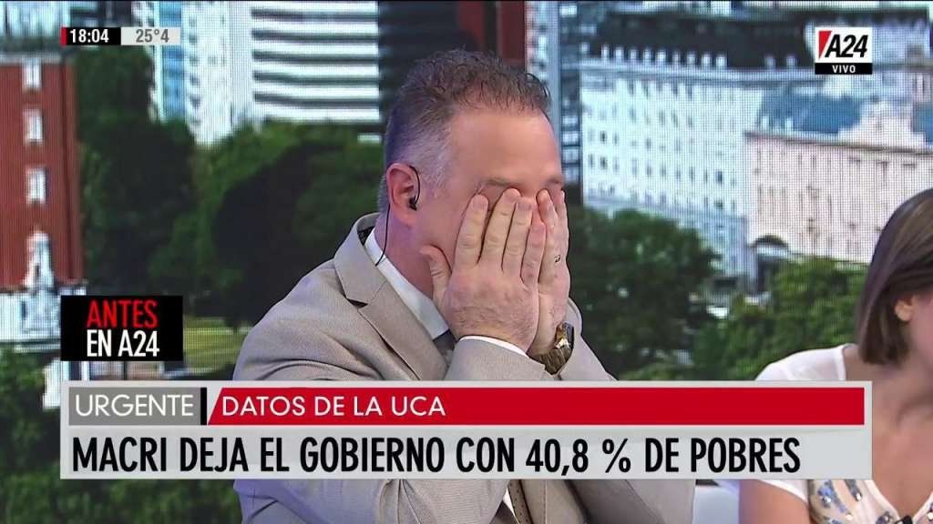 Un periodista de A24 lloró en vivo por los datos de la pobreza que informó la UCA