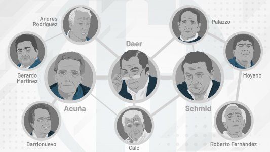 Quién es quién en la CGT: una guía para entrarle al convulsionado mundo sindical