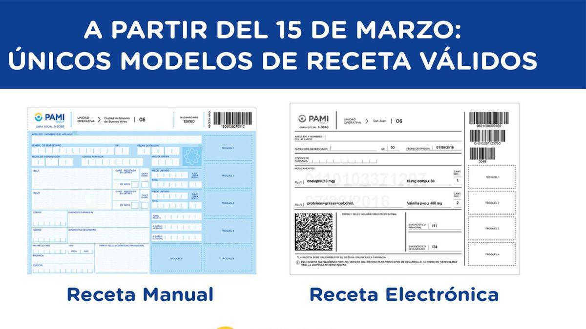 Receta electrónica PAMI: Mayor seguridad y comodidad para los afiliados